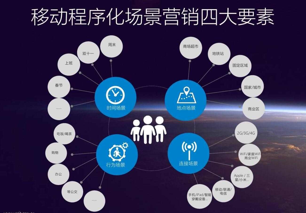 樂葵科技